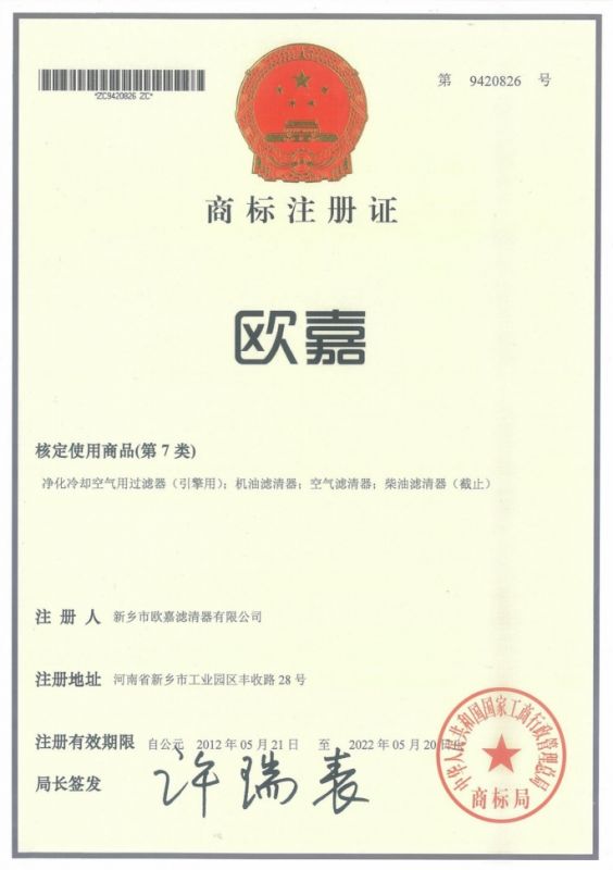 Trademark Registration Certificate